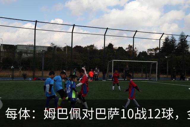 每体：姆巴佩对巴萨10战12球，金球奖前夕受关注